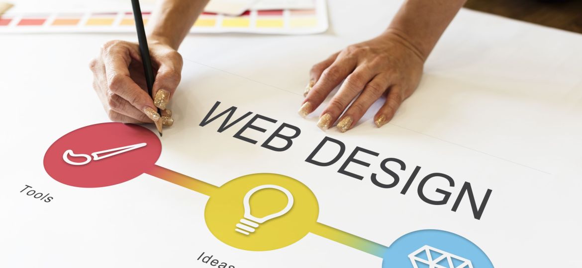 Well-Designed Website