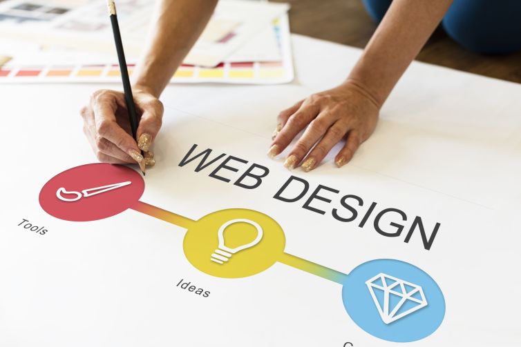 Well-Designed Website